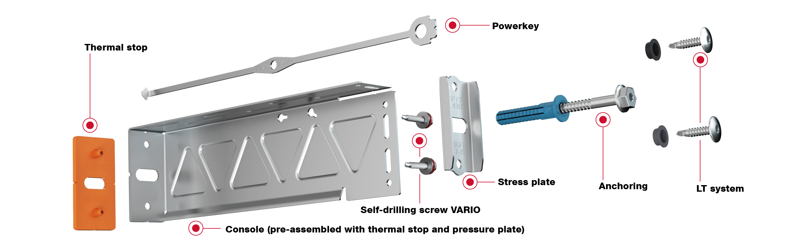 CROSSFIX® is a complete system